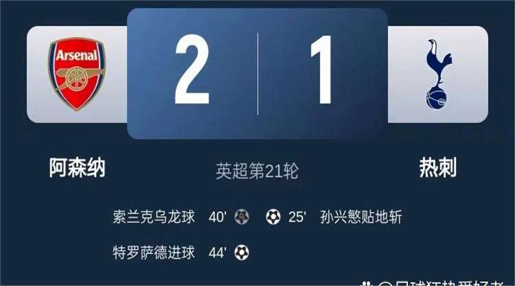 星空体育课程-包含热刺遭遇平局，积分榜上略显不足的词条