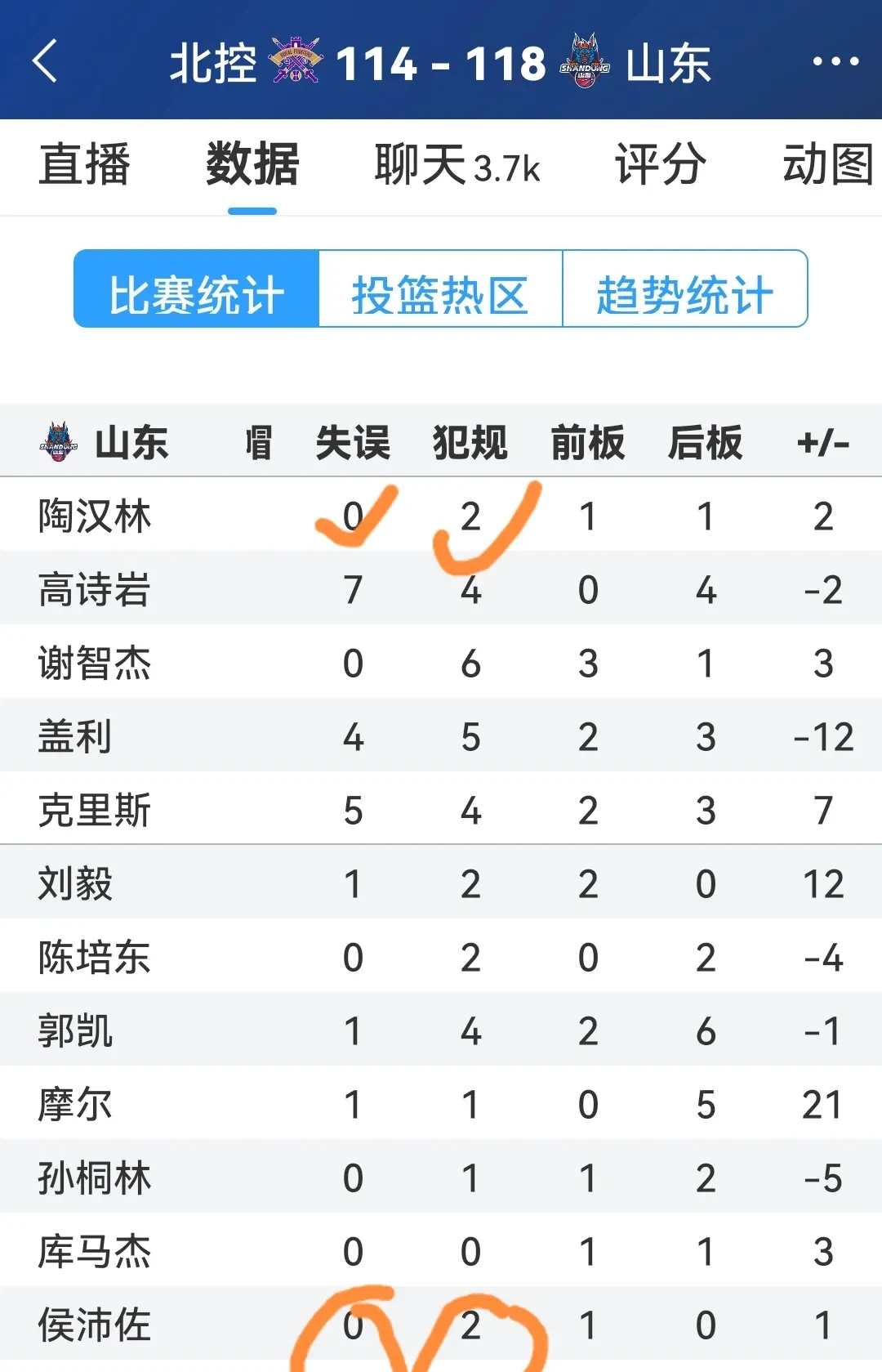 篮球名将的最新赛季表现实时跟踪的简单介绍 篮球名将的最新赛季表现实时跟踪的简单介绍