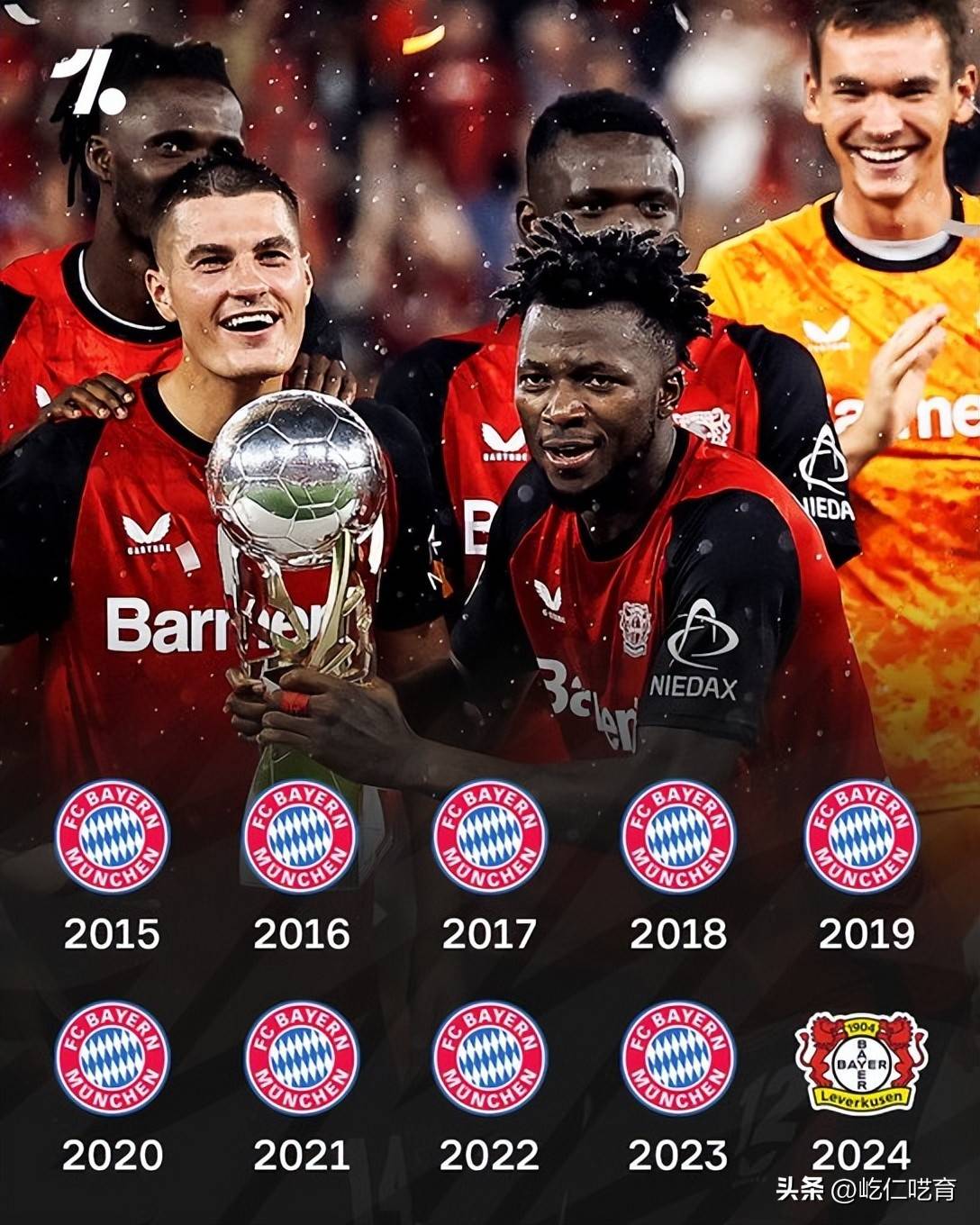 星空体育馆-包含斯图加特取得关键胜利，保级晋级优势的词条