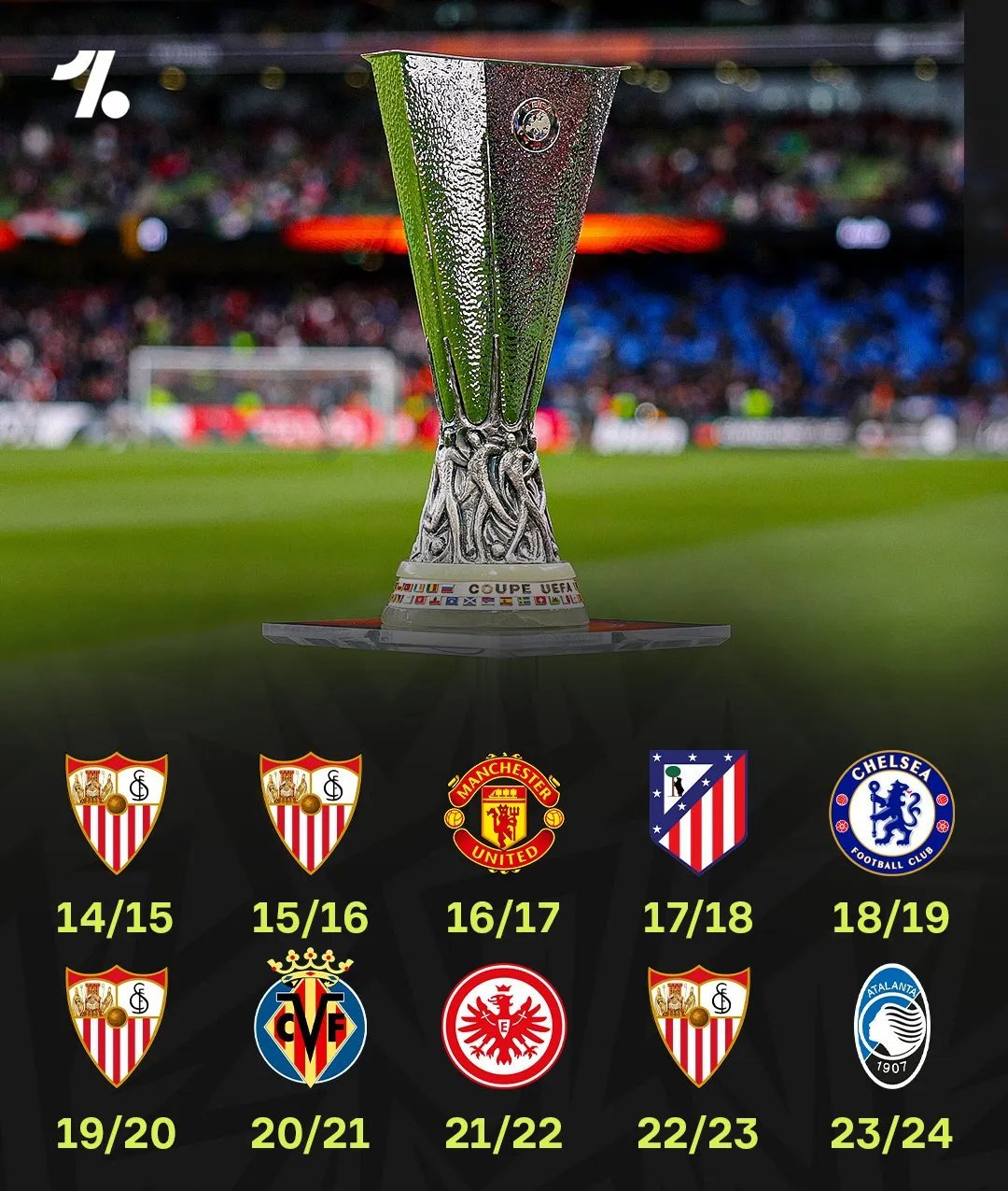 星空体育登录入口-包含塞维利亚豪取胜利，实力进一步提升的词条