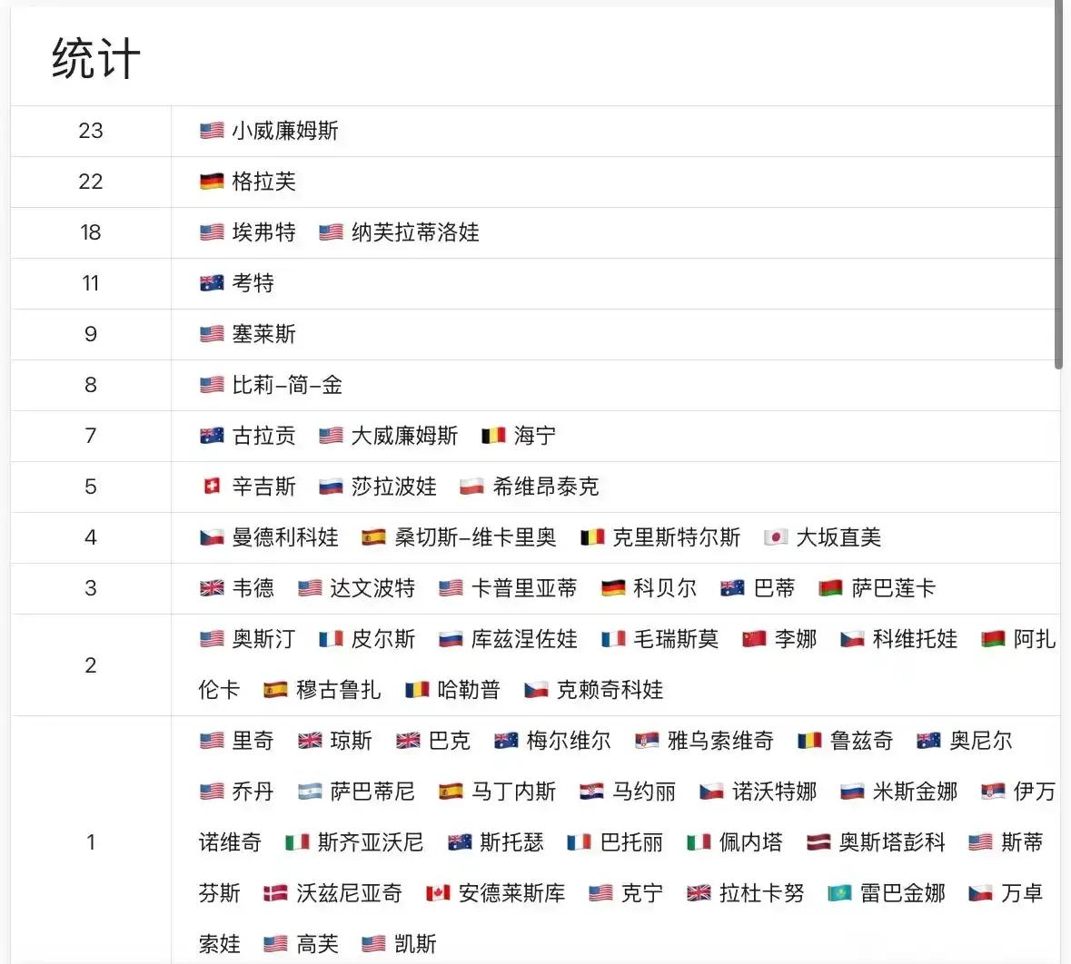 冠军联赛赛场上球队实力对比悬殊的简单介绍